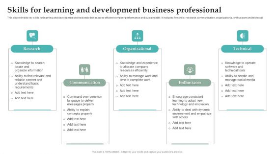 Skills For Learning And Development Business Professional Background PDF Skills For Learning And Development Business Professional Background PDF