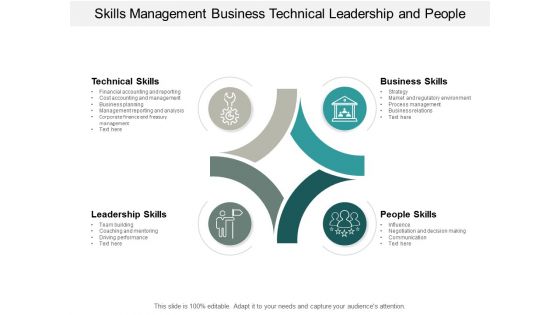 Skills Management Business Technical Leadership And People Ppt PowerPoint Presentation Show Graphics Pictures