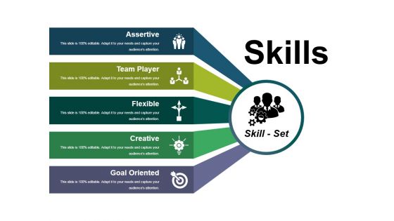 Skills Ppt PowerPoint Presentation Outline Objects