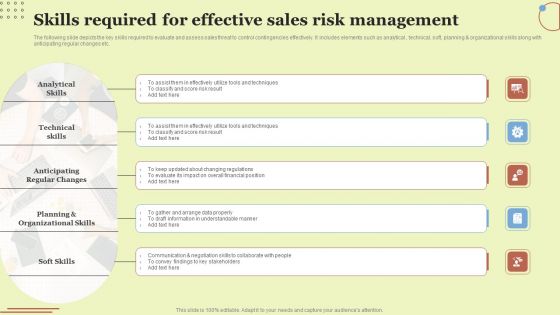 Skills Required For Effective Sales Risk Management Sample PDF