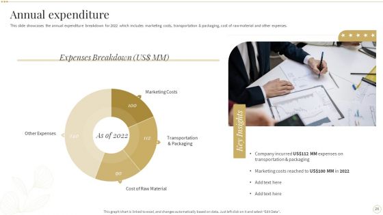 Skin Care And Beautifying Products Company Profile Ppt PowerPoint Presentation Complete Deck With Slides