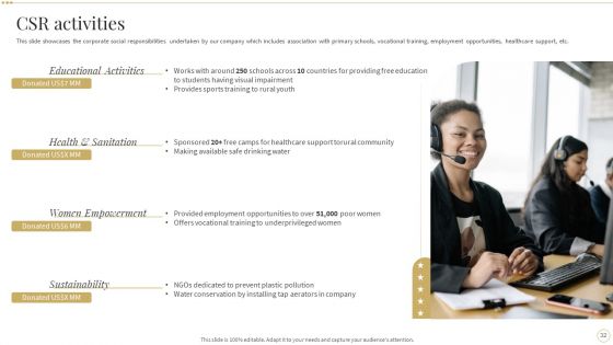Skin Care And Beautifying Products Company Profile Ppt PowerPoint Presentation Complete Deck With Slides