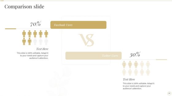Skin Care And Beautifying Products Company Profile Ppt PowerPoint Presentation Complete Deck With Slides