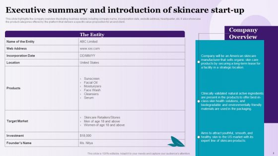 Skincare Company Start-Up Cost Summary Ppt PowerPoint Presentation Complete Deck With Slides