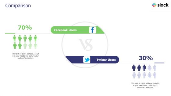 Slack Investor Pitch Deck Comparison Ppt Infographic Template Tips PDF