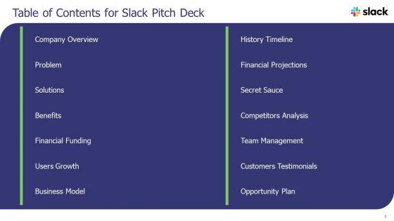 Slack Investor Pitch Deck Ppt PowerPoint Presentation Complete Deck With Slides
