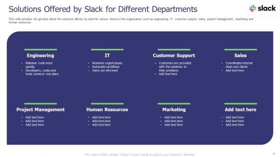Slack Investor Pitch Deck Ppt PowerPoint Presentation Complete Deck With Slides