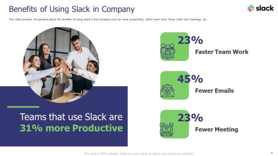 Slack Investor Pitch Deck Ppt PowerPoint Presentation Complete Deck With Slides