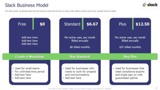 Slack Investor Pitch Deck Ppt PowerPoint Presentation Complete Deck With Slides