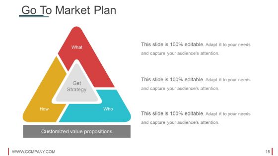 Slides For A Startup Pitch Deck Ppt PowerPoint Presentation Complete Deck With Slides