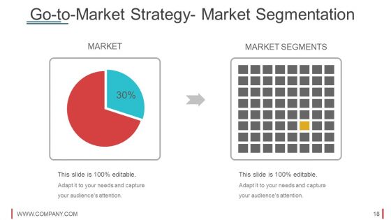 Slides For A Startup Pitch Deck Ppt PowerPoint Presentation Complete Deck With Slides