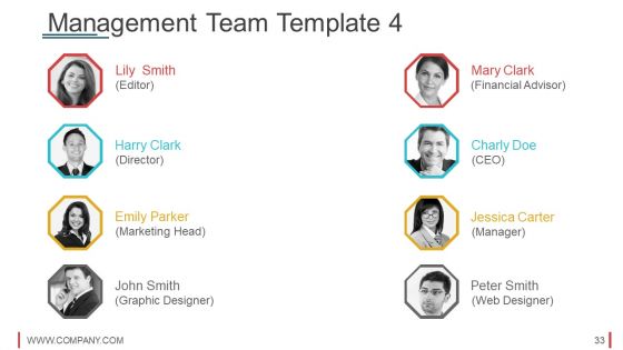 Slides For A Startup Pitch Deck Ppt PowerPoint Presentation Complete Deck With Slides