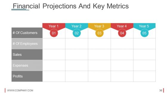 Slides For A Startup Pitch Deck Ppt PowerPoint Presentation Complete Deck With Slides