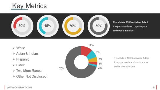 Slides For A Startup Pitch Deck Ppt PowerPoint Presentation Complete Deck With Slides