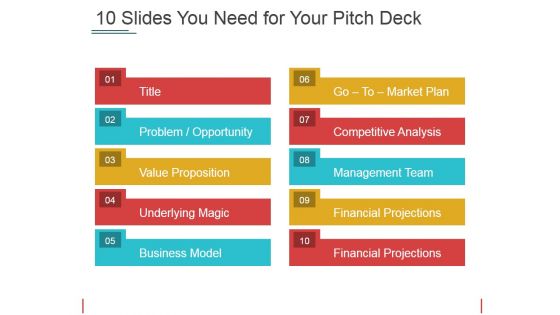 Slides You Need For Your Pitch Deck Ppt PowerPoint Presentation Gallery Sample