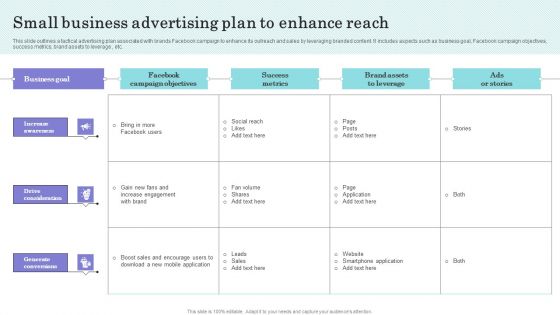 Small Business Advertising Plan To Enhance Reach Pictures PDF