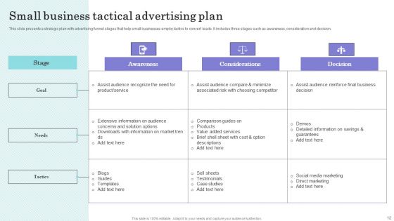 Small Business Advertising Ppt PowerPoint Presentation Complete Deck With Slides