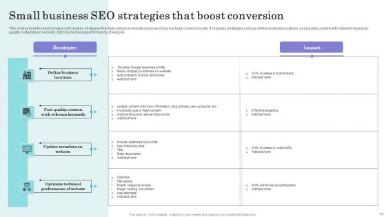 Small Business Advertising Ppt PowerPoint Presentation Complete Deck With Slides