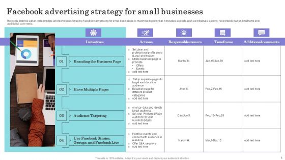 Small Business Advertising Ppt PowerPoint Presentation Complete Deck With Slides