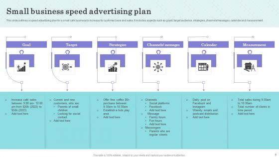 Small Business Advertising Ppt PowerPoint Presentation Complete Deck With Slides