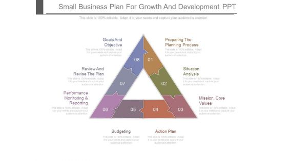 Small Business Plan For Growth And Development Ppt Small Business Plan For Growth And Development Ppt