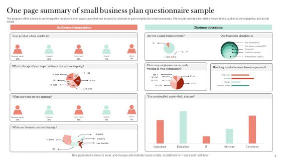 Small Business Survey Sample Ppt PowerPoint Presentation Complete Deck With Slides Survey