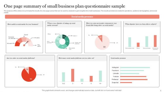 Small Business Survey Sample Ppt PowerPoint Presentation Complete Deck With Slides Survey