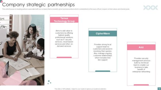 Small Business Venture Company Profile Ppt PowerPoint Presentation Complete Deck With Slides