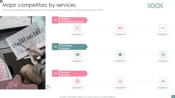 Small Business Venture Company Profile Ppt PowerPoint Presentation Complete Deck With Slides