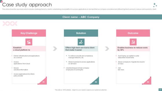 Small Business Venture Company Profile Ppt PowerPoint Presentation Complete Deck With Slides