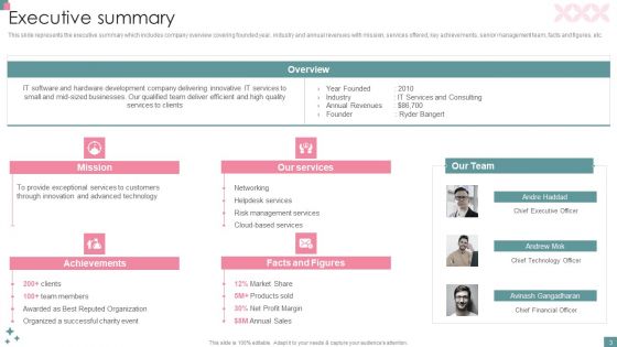 Small Business Venture Company Profile Ppt PowerPoint Presentation Complete Deck With Slides