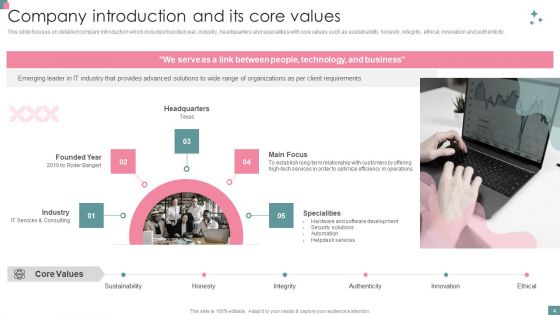 Small Business Venture Company Profile Ppt PowerPoint Presentation Complete Deck With Slides