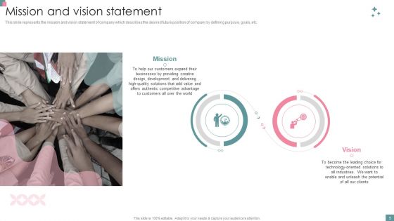 Small Business Venture Company Profile Ppt PowerPoint Presentation Complete Deck With Slides