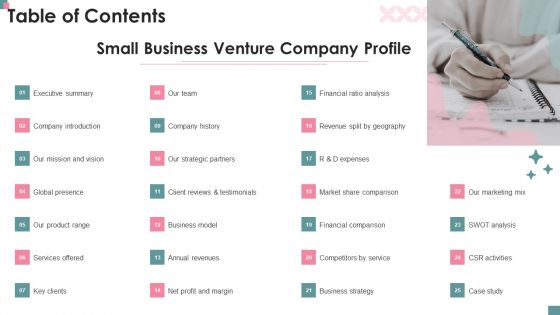 Small Business Venture Company Profile Table Of Contents Infographics PDF