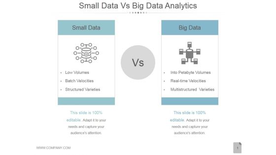 Small Data Vs Big Data Analytics Ppt PowerPoint Presentation Influencers