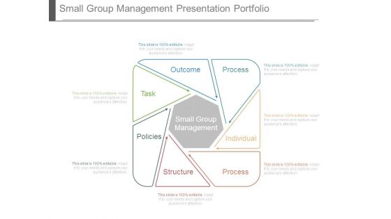 Small Group Management Presentation Portfolio