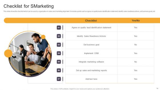 Smarketing Ppt PowerPoint Presentation Complete Deck With Slides