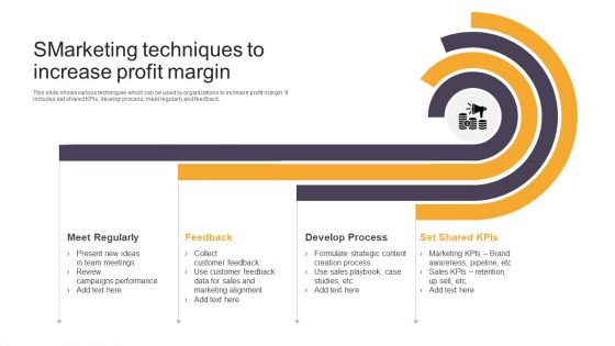 Smarketing Ppt PowerPoint Presentation Complete Deck With Slides