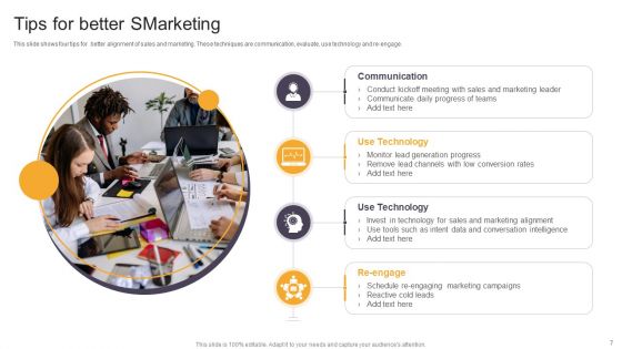 Smarketing Ppt PowerPoint Presentation Complete Deck With Slides