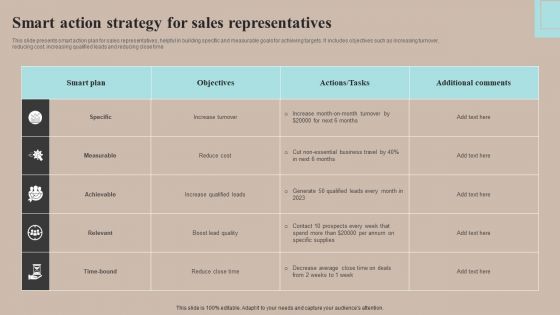 Smart Action Strategy For Sales Representatives Brochure PDF Smart Action Strategy For Sales Representatives Brochure PDF