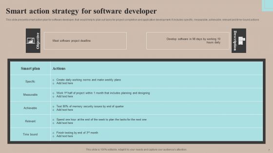 Smart Action Strategy Ppt PowerPoint Presentation Complete Deck With Slides