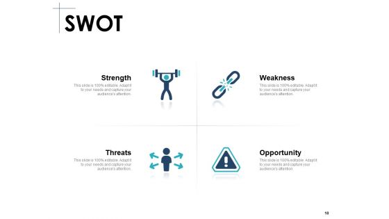 Smart Contracts Blockchain Ppt PowerPoint Presentation Complete Deck With Slides