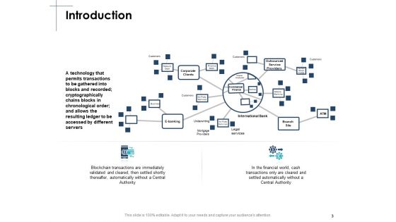 Smart Contracts Blockchain Ppt PowerPoint Presentation Complete Deck With Slides
