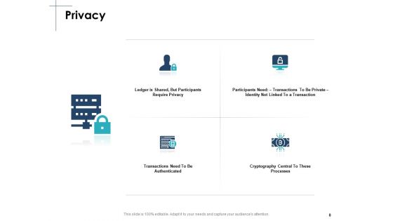 Smart Contracts Blockchain Ppt PowerPoint Presentation Complete Deck With Slides