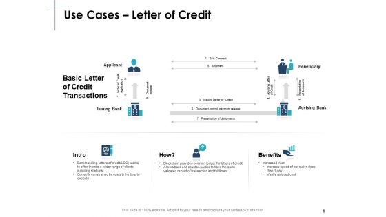 Smart Contracts Blockchain Ppt PowerPoint Presentation Complete Deck With Slides