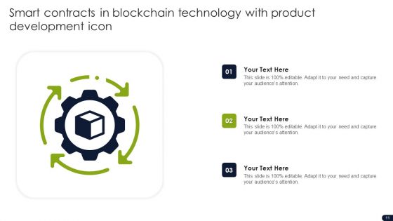 Smart Contracts In Blockchain Technology Ppt PowerPoint Presentation Complete With Slides