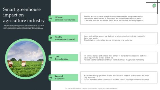 Smart Greenhouse Impact On Agriculture Industry Ppt Icon Slides PDF