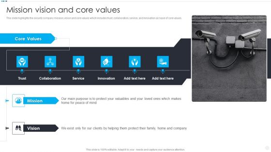 Smart Home Security Solutions Company Profile Mission Vision And Core Values Rules PDF
