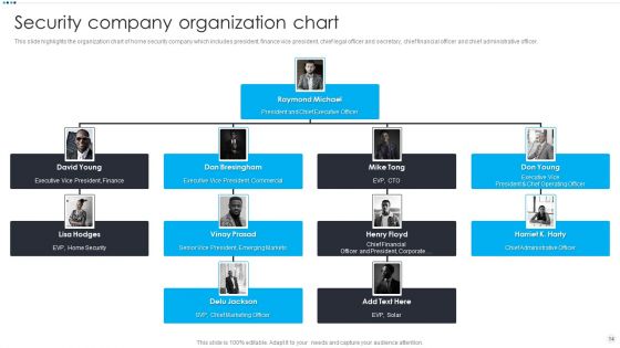 Smart Home Security Solutions Company Profile Ppt PowerPoint Presentation Complete Deck With Slides