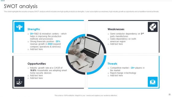 Smart Home Security Solutions Company Profile Ppt PowerPoint Presentation Complete Deck With Slides